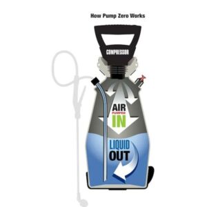 Lesco 2-Gallons Plastic Battery Operated Pump Sprayer