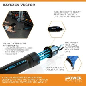 Vector 60 (Power Pack)