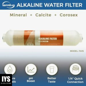 iSpring F19K75 2-Year Replacement Supply Set for 6-Stage Reverse Osmosis RO Water Filtration Systems with Alkaline Mineral Filter, 19 Count (Pack of 1), White