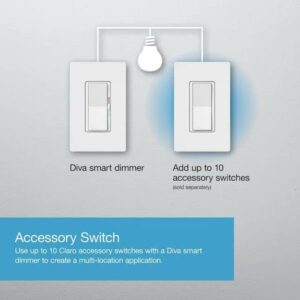 Lutron Caseta Smart Lighting Multi-location Smart with LED Illuminated Rocker Light Dimmer Switch, White