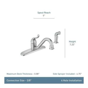 Moen Muirfield Spot Resist Stainless Single Handle Low-arc Kitchen Faucet with Sprayer (Deck Plate and Side Spray Included)