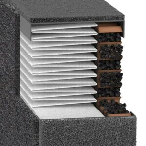 Alen B4-Pure Hepa Air Purifier Filter