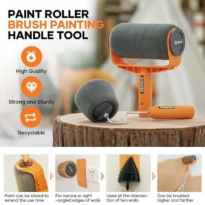 Saker Paint Roller Kit   (22)View