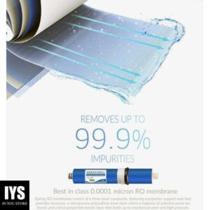 iSpring F15-75 2-Year Replacement Supply Filter Cartridge Pack Set for Standard 5-Stage Reverse Osmosis RO Systems, 15 Piece, White
