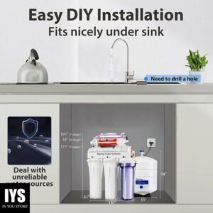 iSpring RCC7AK-UV, NSF Certified, 75GPD 7-Stage Under Sink Reverse Osmosis RO Drinking Water Filtration System