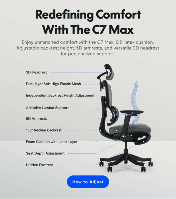 C7 Series Premium Ergo Office Chair (C7) - Image 4