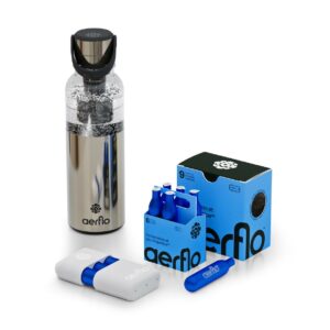 Aerflo Aer1 System