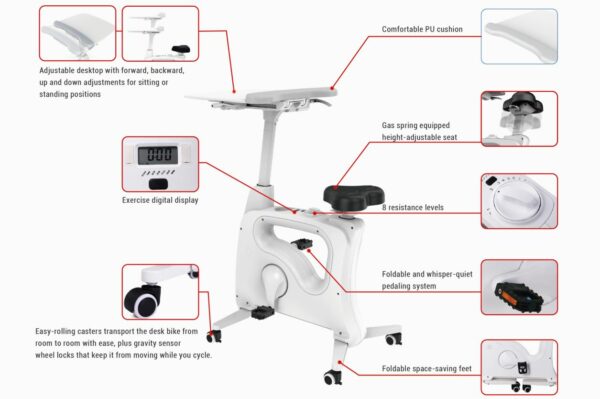 Flexispot  Home Office All-in-One Desk Bike/Bike Workstation (V9) - Image 7